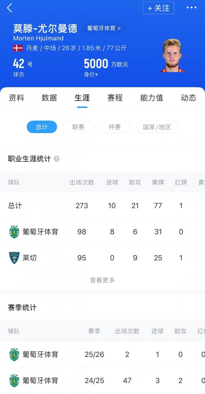 的传闻很多, img
