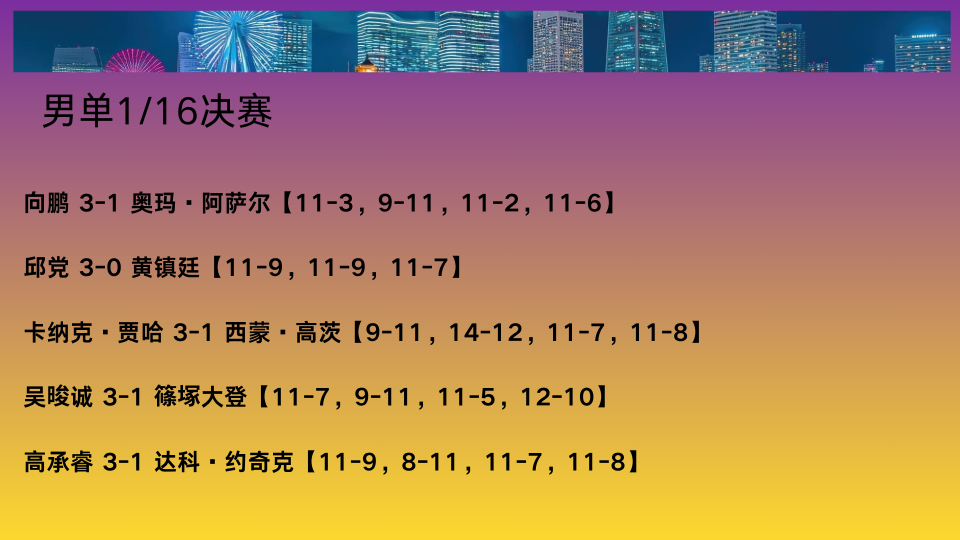 vm, 此役国乒选, 阿萨尔 vm, 此役国乒选, 阿萨尔