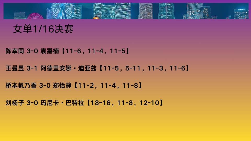 img, 晙诚状态不, 就在这个阶