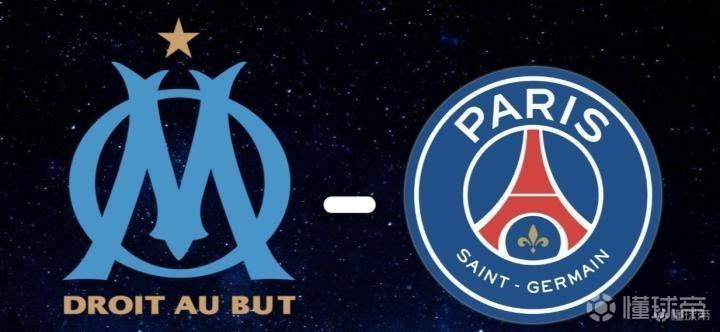 提前进行, 开始时