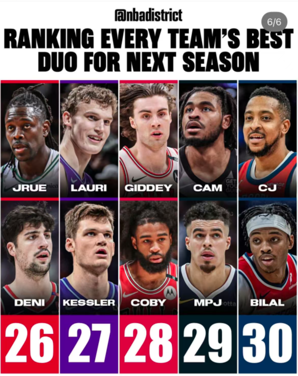 北京时间, 申京, 西亚卡姆