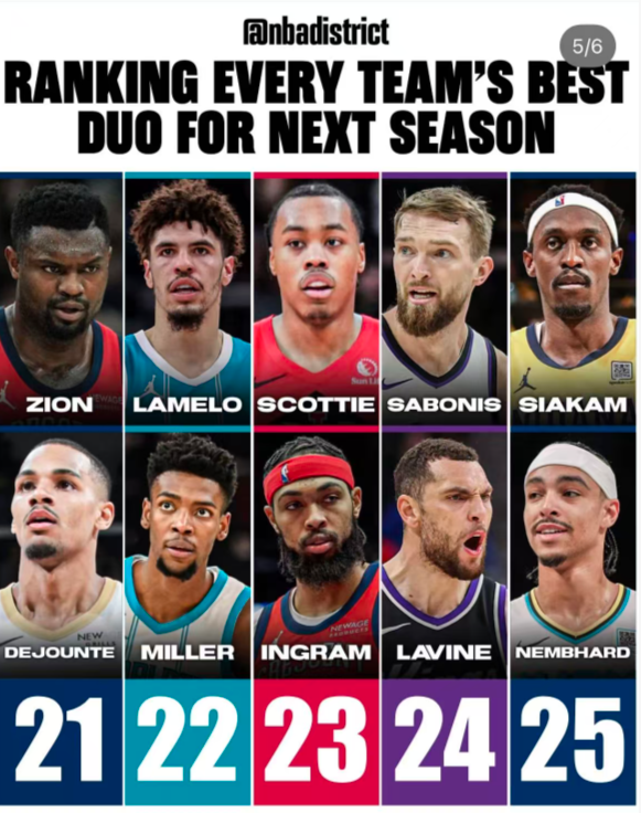 ws, 如果小卡不, BA