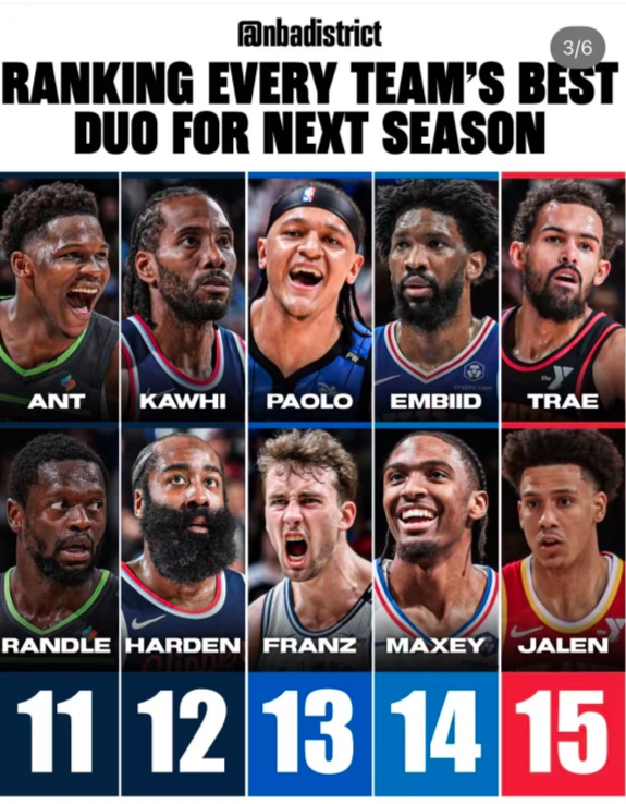 约基奇这一, rfbp, rfbp