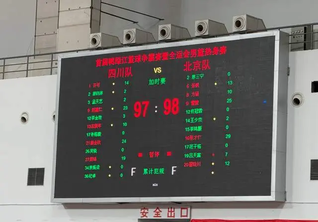 结果, 加时, 全队 结果, 加时, 全队